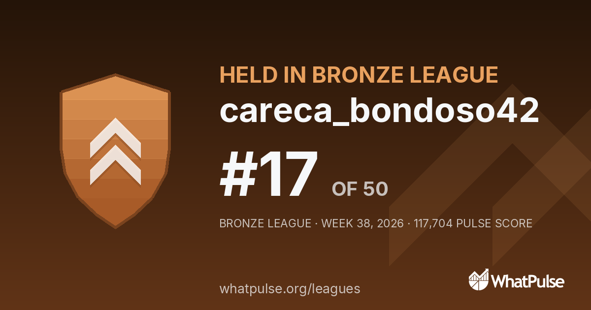 careca_bondoso42 finished #17 of 50 in the Bronze League