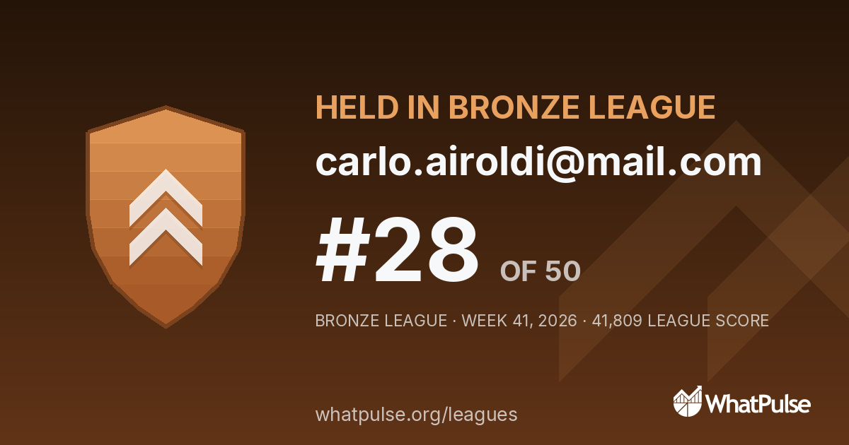 carlo.airoldi@mail.com finished #28 of 50 in the Bronze League