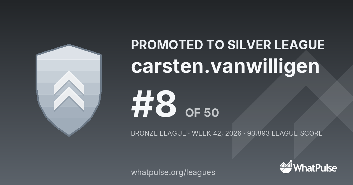 carsten.vanwilligen finished #8 of 50 in the Bronze League