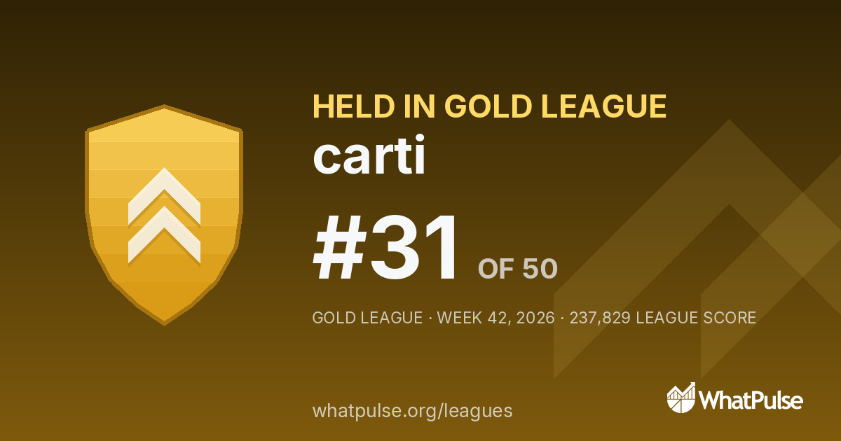 carti finished #31 of 50 in the Gold League