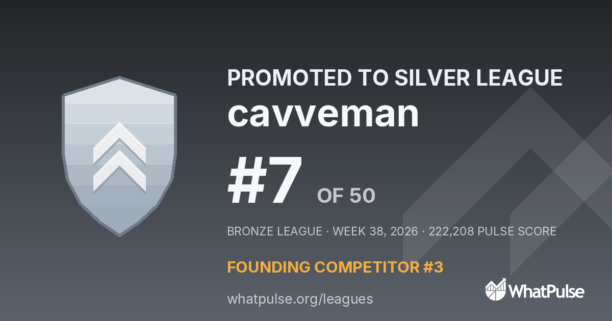 cavveman finished #7 of 50 in the Bronze League