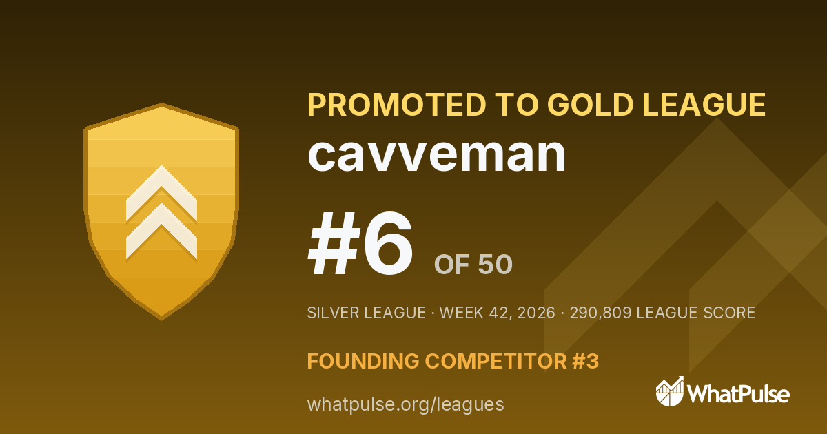 cavveman finished #6 of 50 in the Silver League