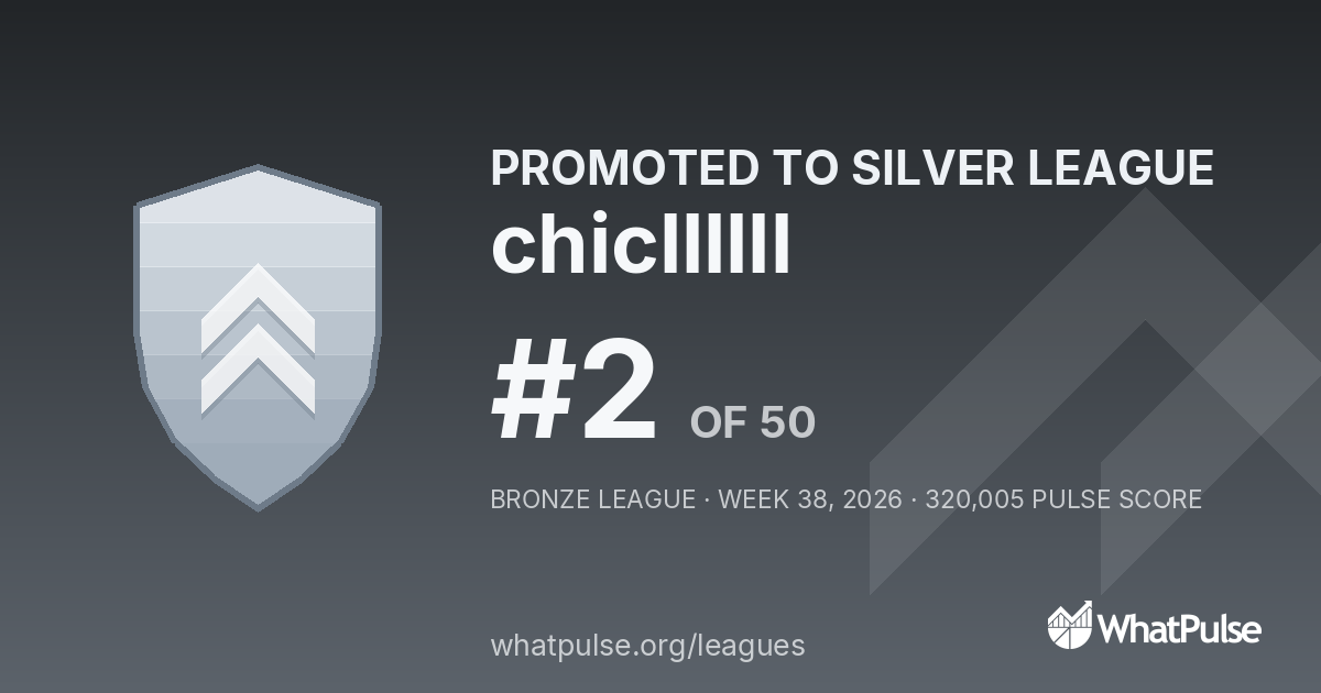 chicllllll finished #2 of 50 in the Bronze League