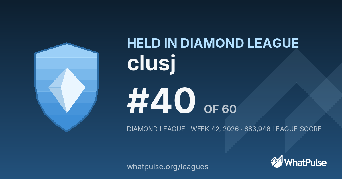 clusj finished #40 of 60 in the Diamond League