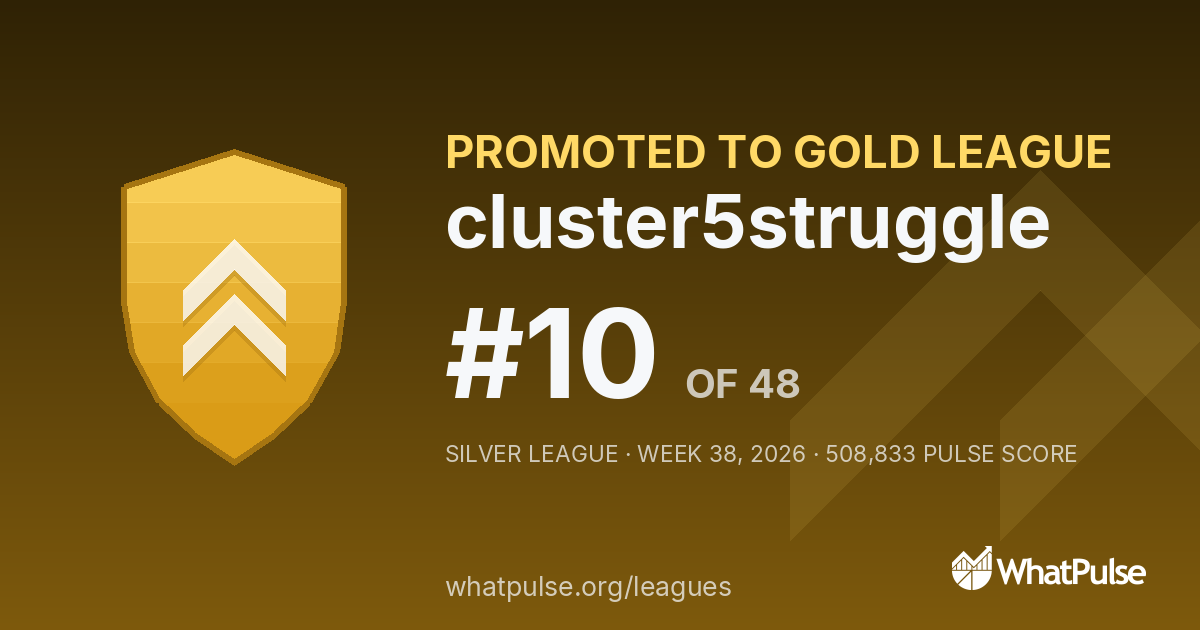 cluster5struggle finished #10 of 48 in the Silver League