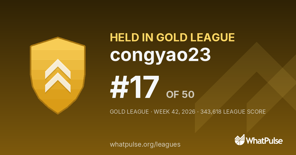 congyao23 finished #17 of 50 in the Gold League