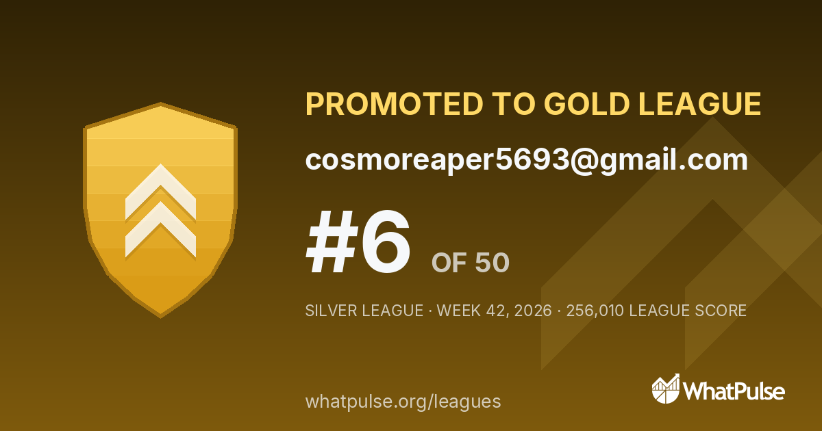 cosmoreaper5693@gmail.com finished #6 of 50 in the Silver League