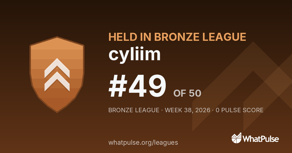 cyliim finished #49 of 50 in the Bronze League