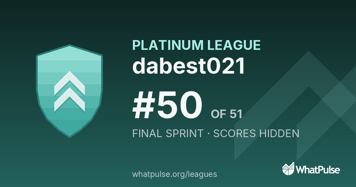 dabest021's league card