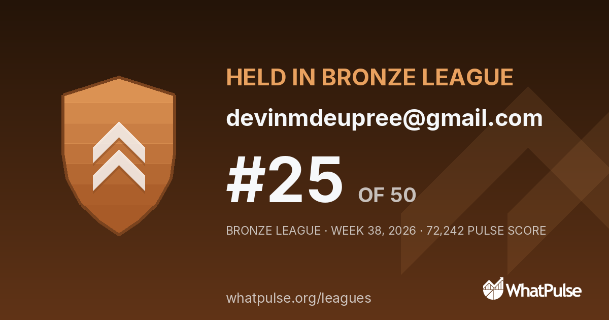 devinmdeupree@gmail.com finished #25 of 50 in the Bronze League