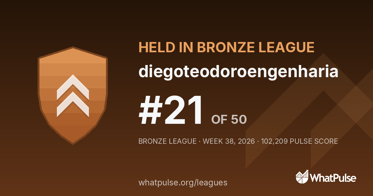 diegoteodoroengenharia finished #21 of 50 in the Bronze League