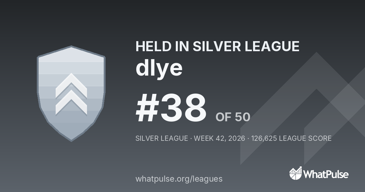 dlye finished #38 of 50 in the Silver League