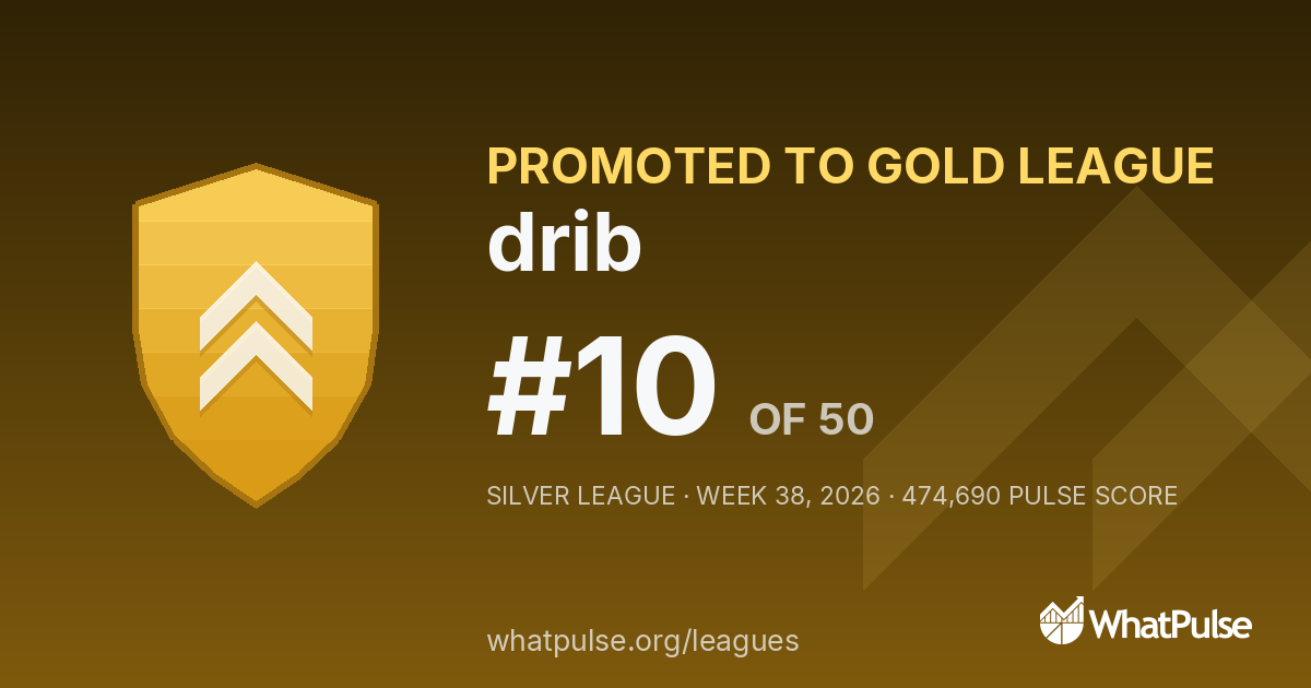 drib finished #10 of 50 in the Silver League