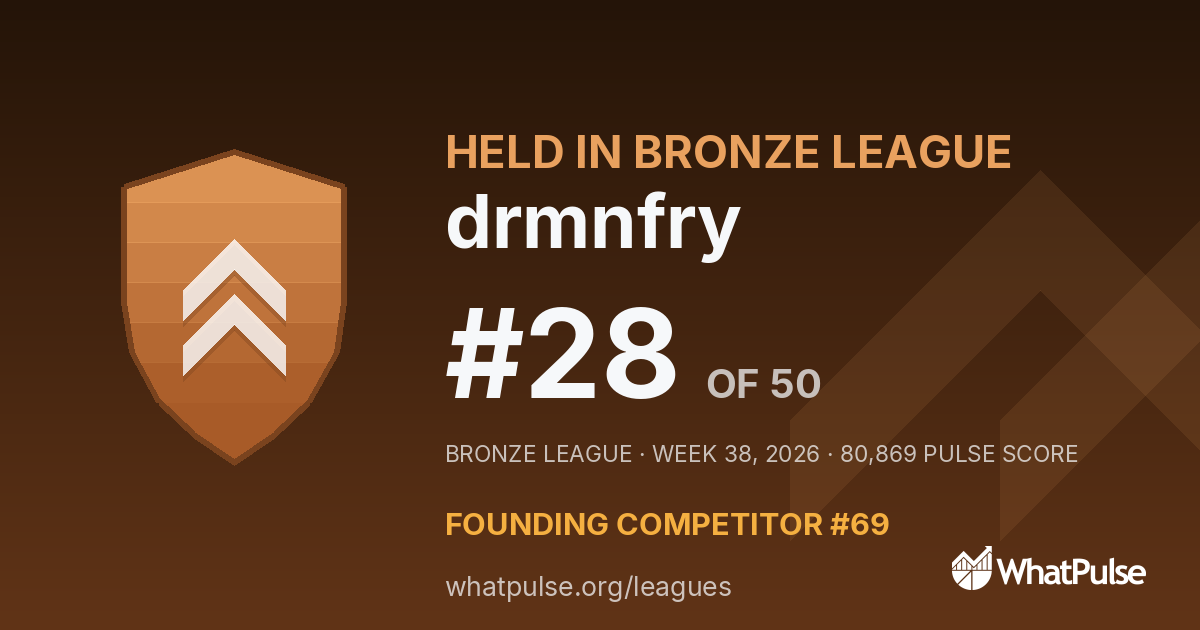 drmnfry finished #28 of 50 in the Bronze League