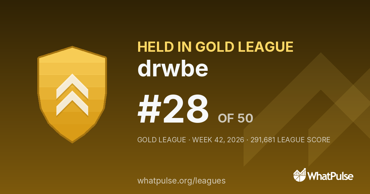 drwbe finished #28 of 50 in the Gold League