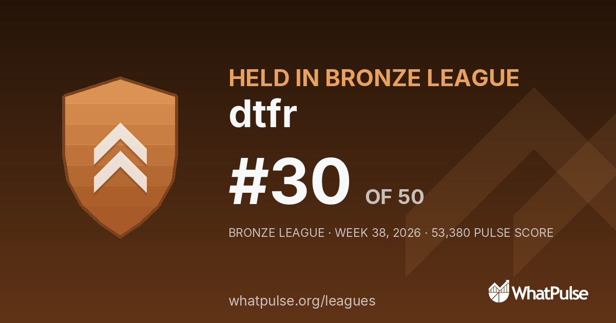 dtfr finished #30 of 50 in the Bronze League