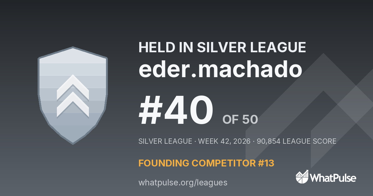 eder.machado finished #40 of 50 in the Silver League