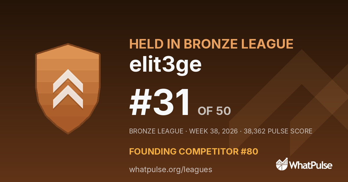 elit3ge finished #31 of 50 in the Bronze League