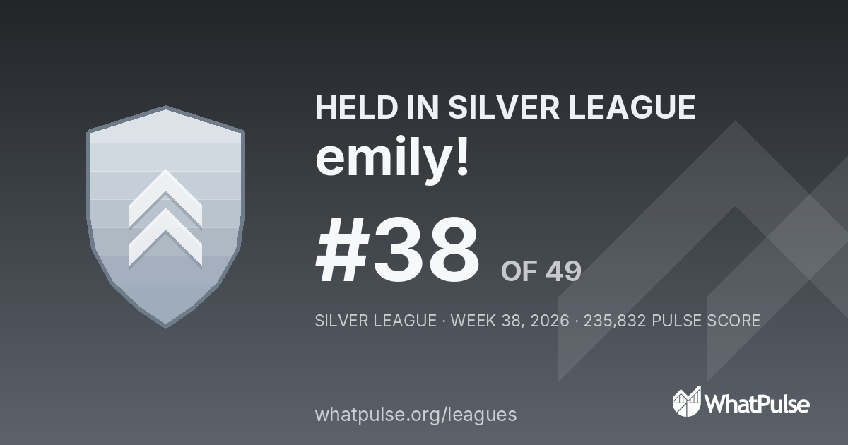 emily! finished #38 of 49 in the Silver League