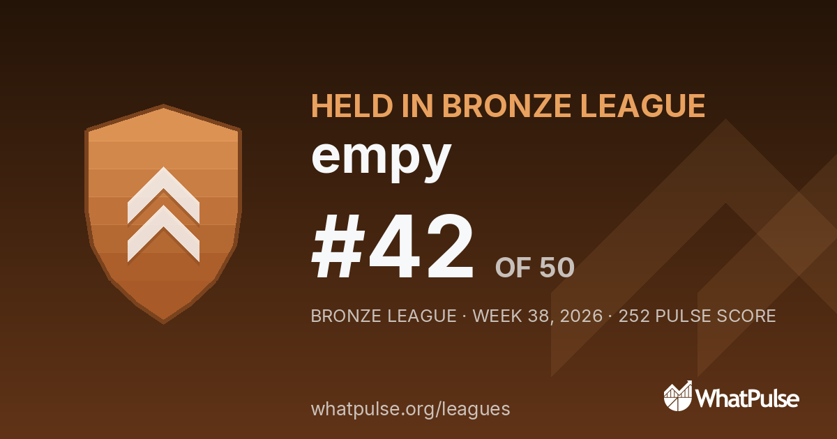 empy finished #42 of 50 in the Bronze League