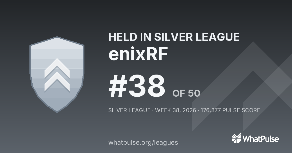 enixRF finished #38 of 50 in the Silver League