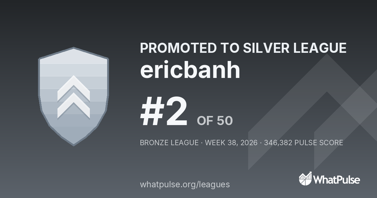 ericbanh finished #2 of 50 in the Bronze League