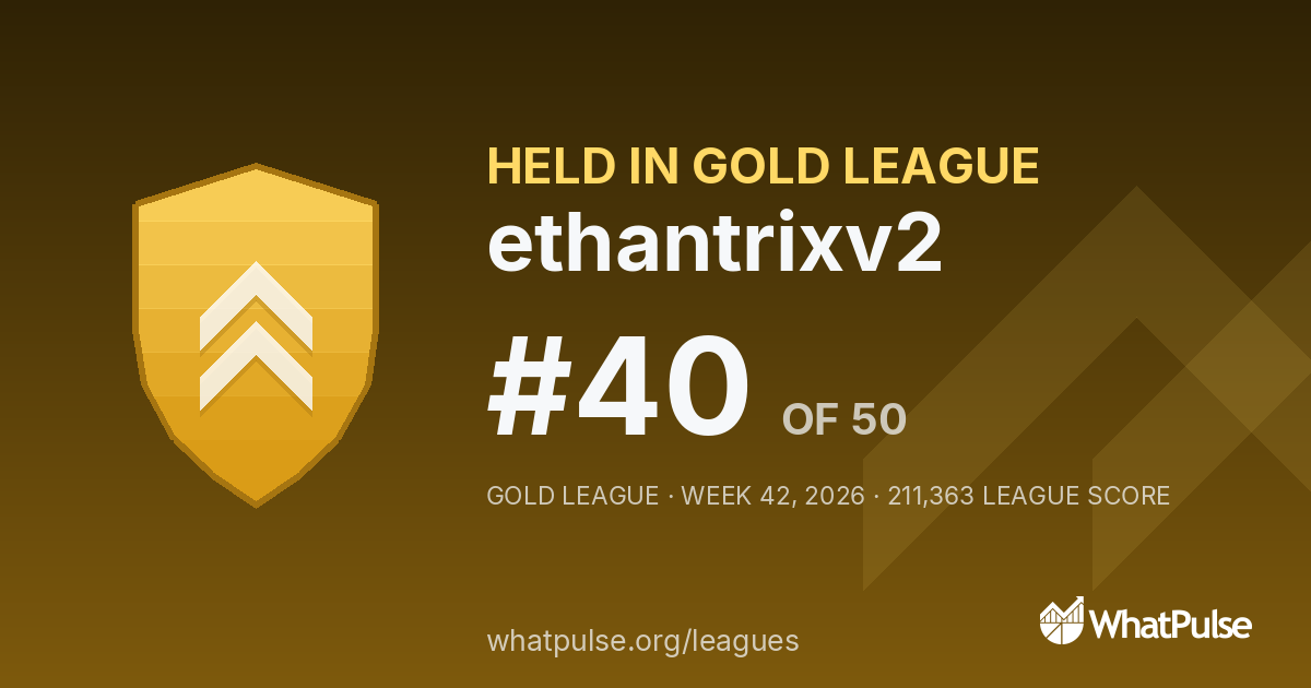 ethantrixv2 finished #40 of 50 in the Gold League