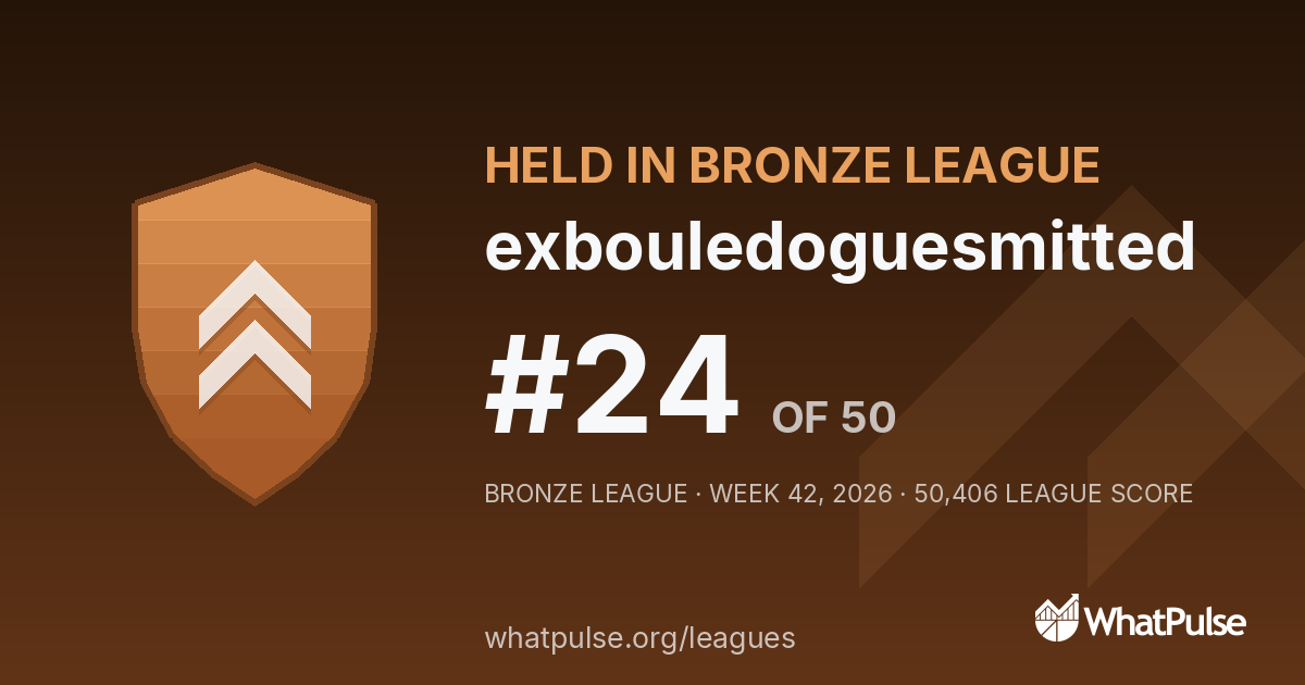 exbouledoguesmitted finished #24 of 50 in the Bronze League