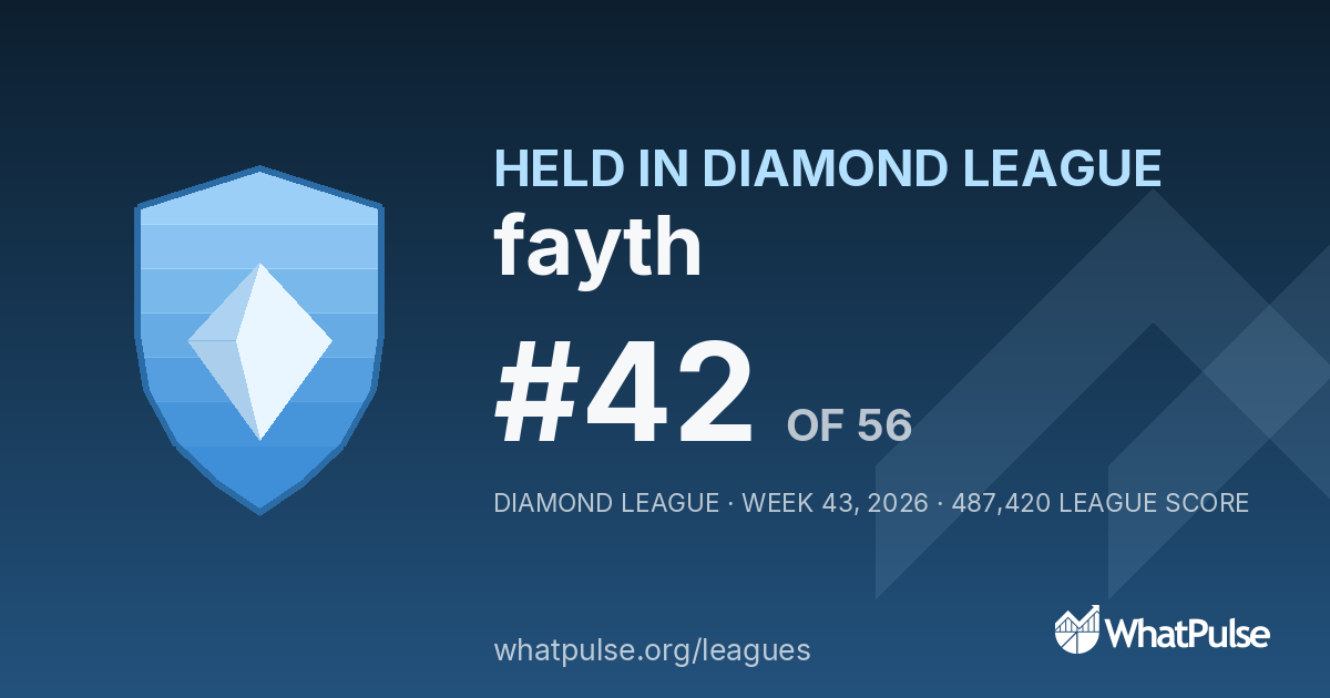fayth finished #42 of 56 in the Diamond League