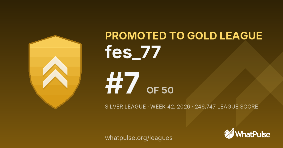 fes_77 finished #7 of 50 in the Silver League