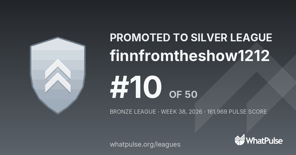 finnfromtheshow1212 finished #10 of 50 in the Bronze League