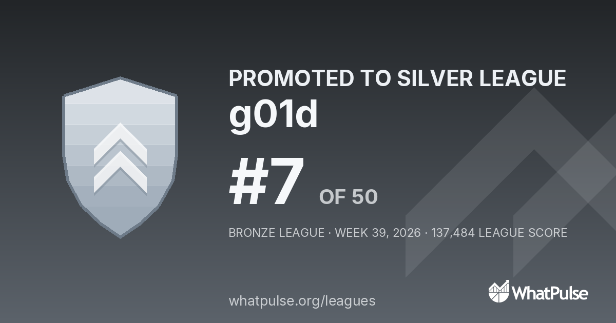 g01d finished #7 of 50 in the Bronze League