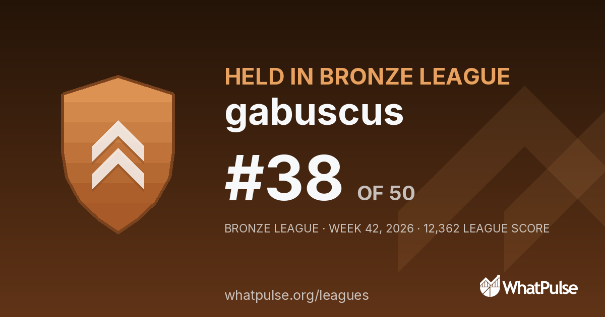gabuscus finished #38 of 50 in the Bronze League