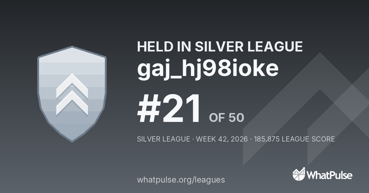 gaj_hj98ioke finished #21 of 50 in the Silver League