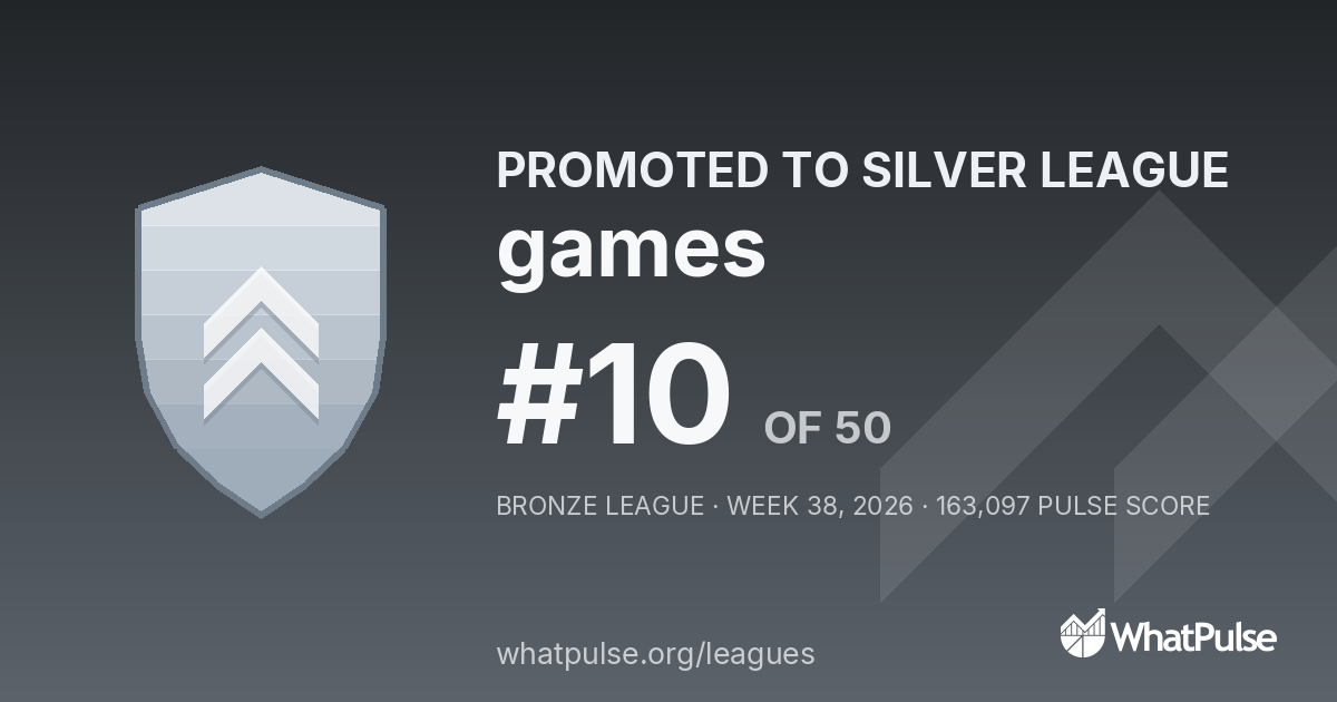 games finished #10 of 50 in the Bronze League