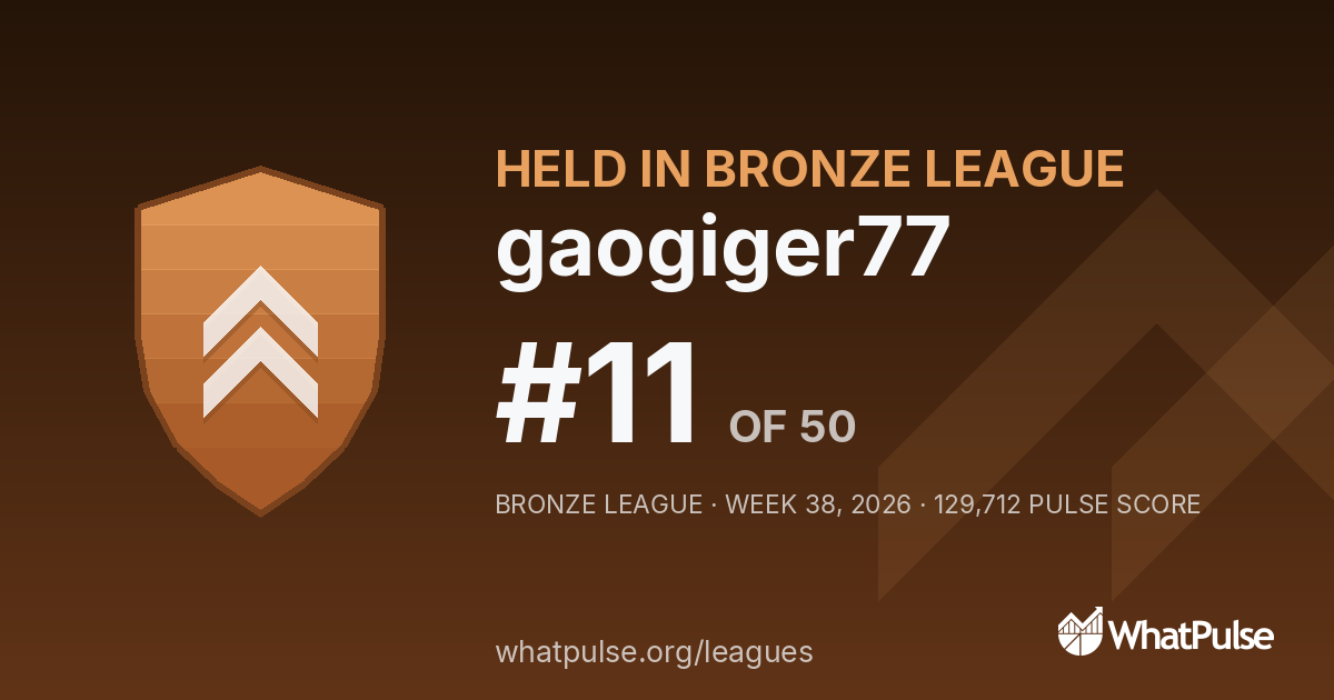 gaogiger77 finished #11 of 50 in the Bronze League