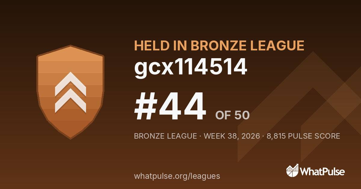gcx114514 finished #44 of 50 in the Bronze League