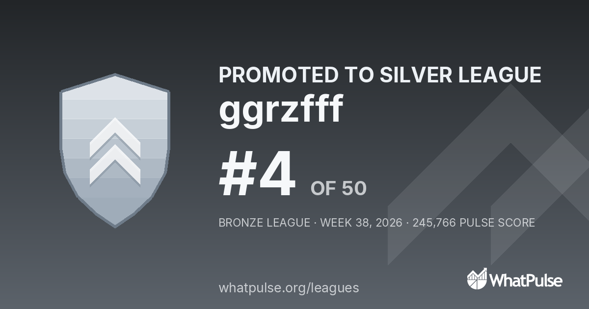 ggrzfff finished #4 of 50 in the Bronze League