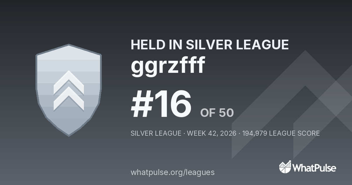 ggrzfff finished #16 of 50 in the Silver League