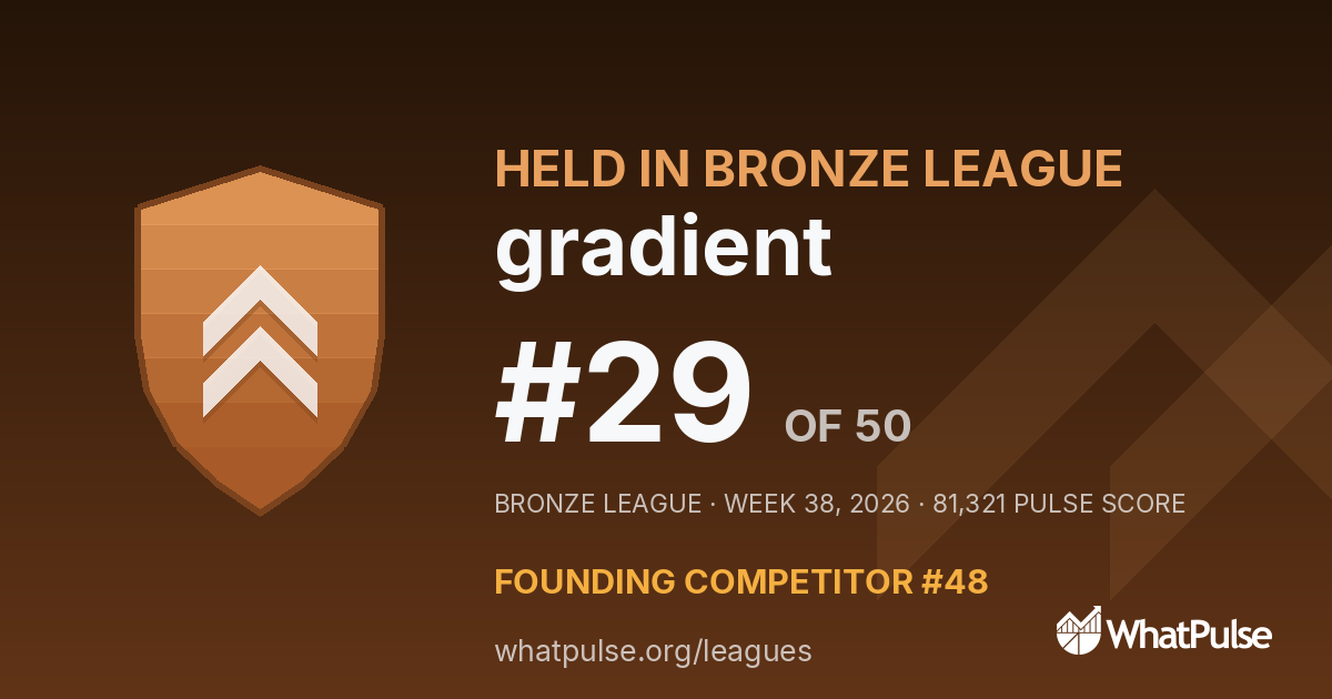 gradient finished #29 of 50 in the Bronze League