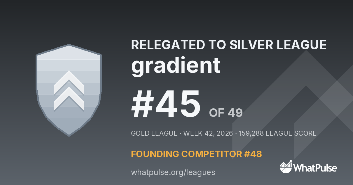 gradient finished #45 of 49 in the Gold League