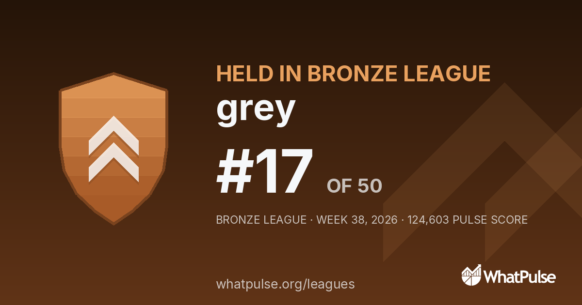 grey finished #17 of 50 in the Bronze League