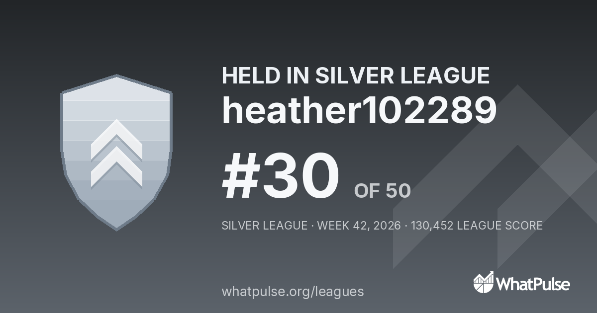 heather102289 finished #30 of 50 in the Silver League