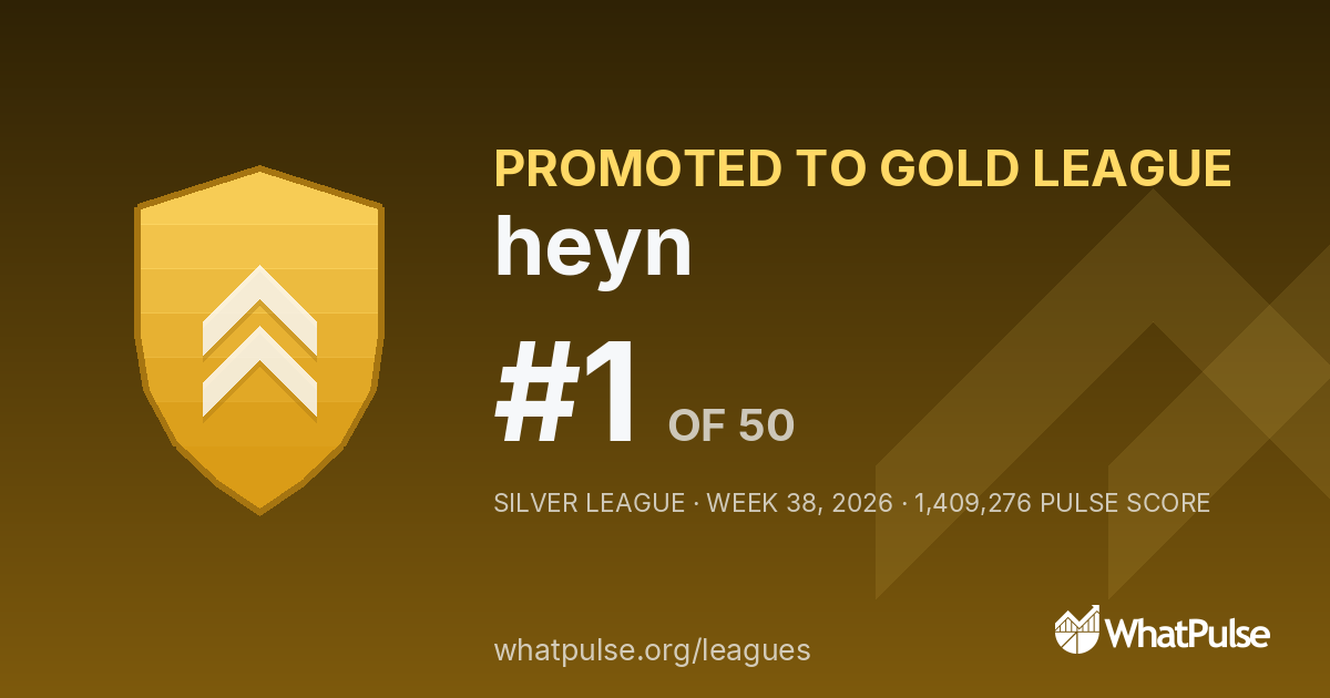 heyn finished #1 of 50 in the Silver League