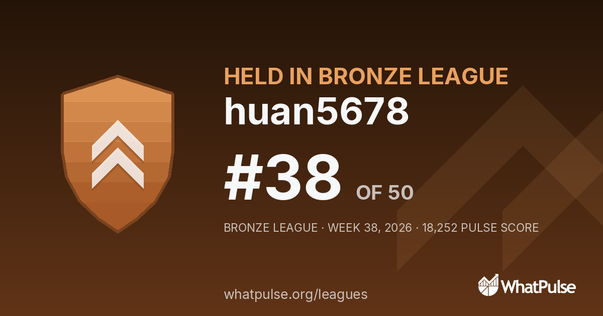 huan5678 finished #38 of 50 in the Bronze League