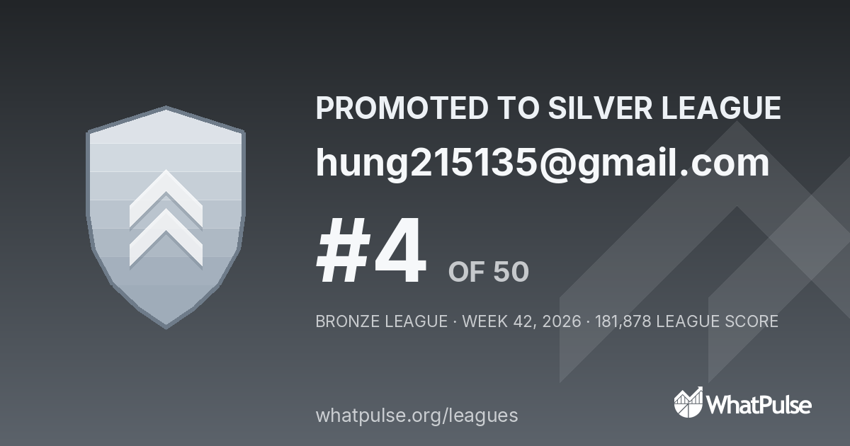 hung215135@gmail.com finished #4 of 50 in the Bronze League