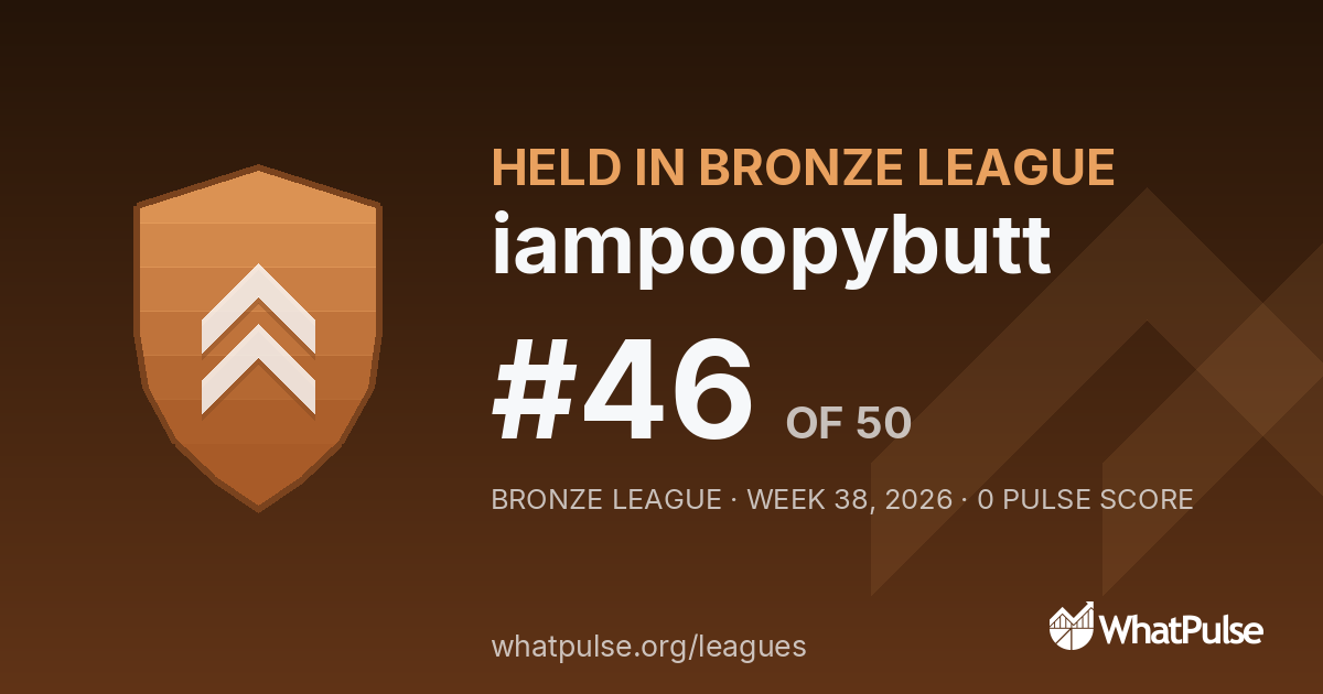 iampoopybutt finished #46 of 50 in the Bronze League