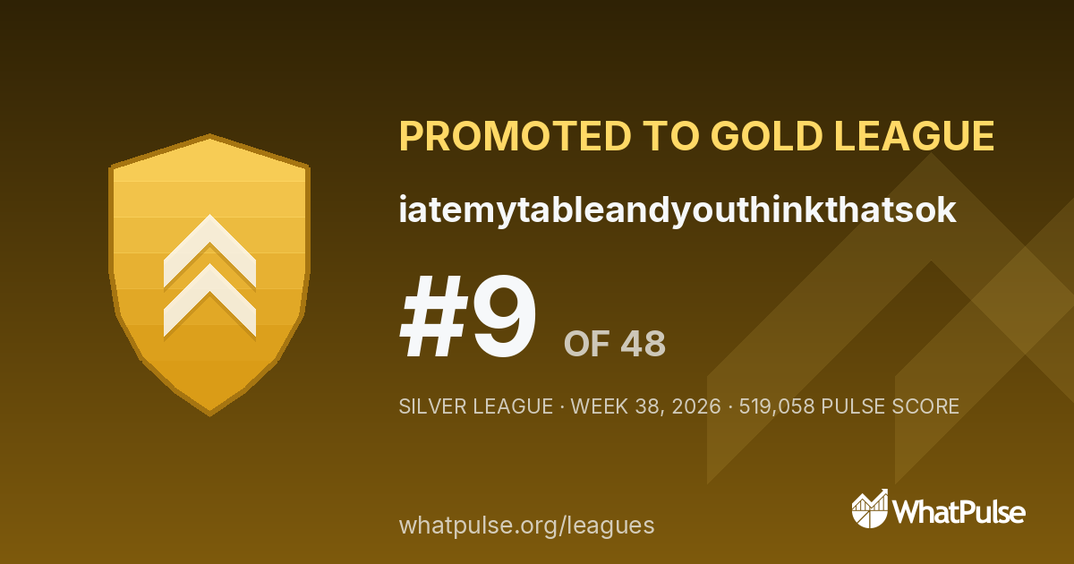 iatemytableandyouthinkthatsok finished #9 of 48 in the Silver League