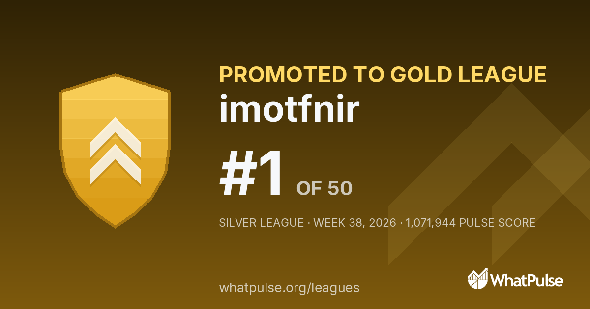 imotfnir finished #1 of 50 in the Silver League