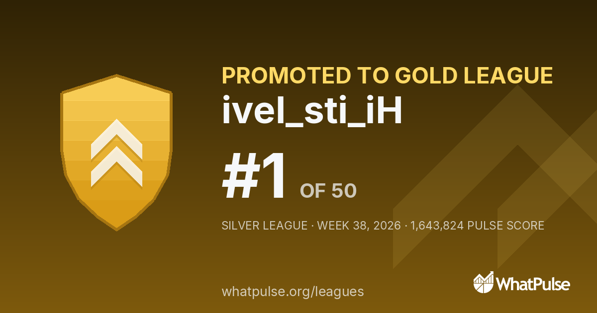 ivel_sti_iH finished #1 of 50 in the Silver League